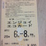 藤田美術館へ、、、