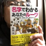 毎月一日は、、、、、